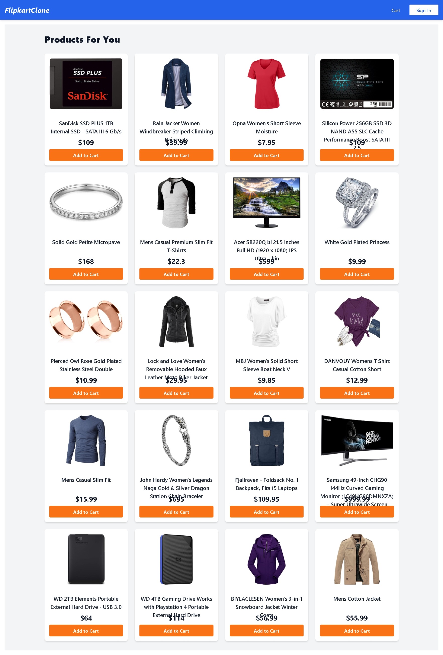 Rajendraprasath M - Portfolio